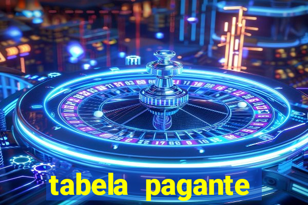 tabela pagante fortune tiger